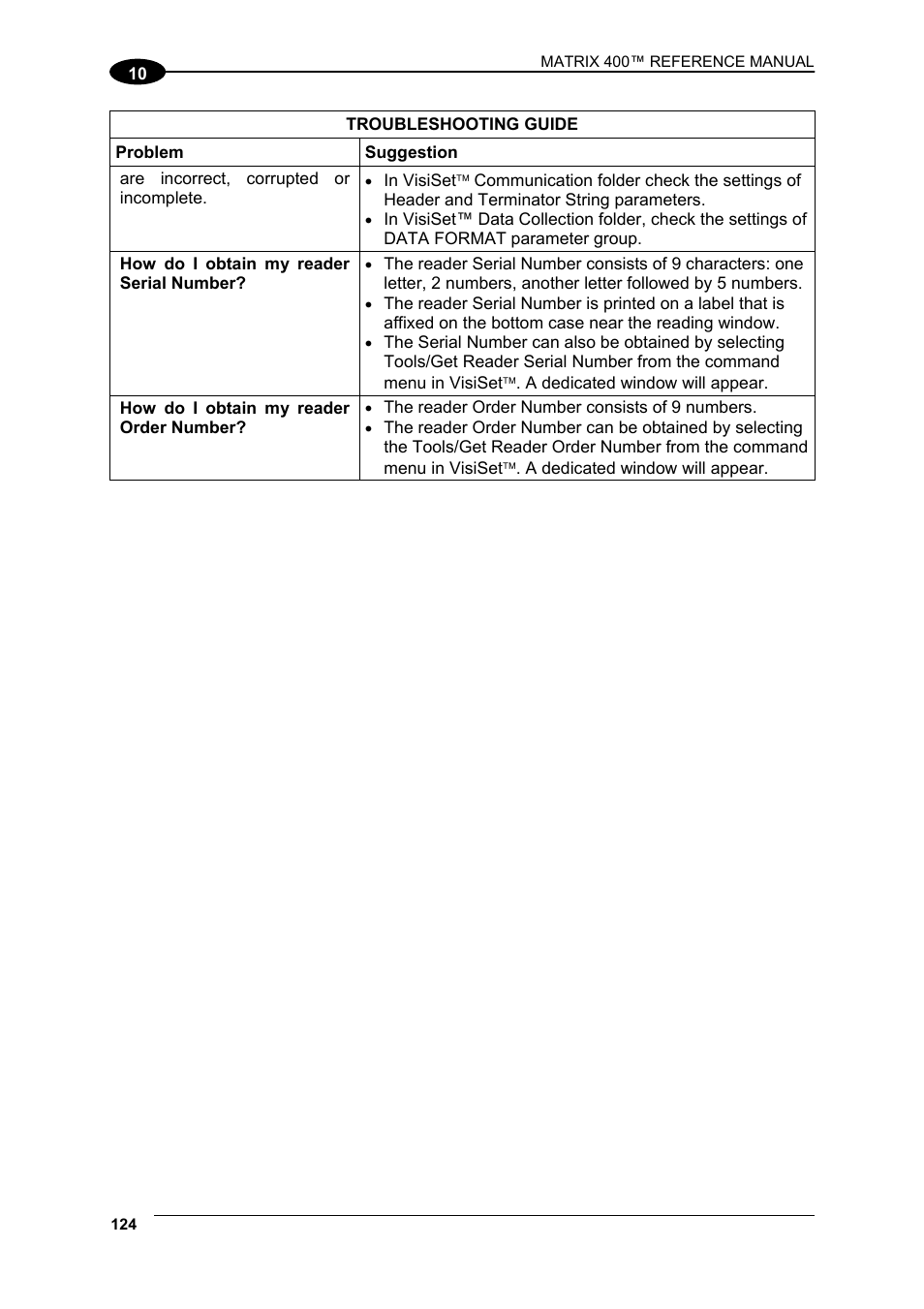 Datalogic Scanning Matrix 400 User Manual | Page 134 / 142