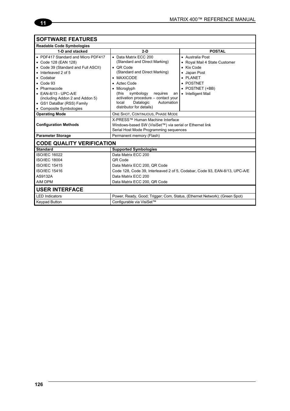 11 software features, Code quality verification, User interface | Datalogic Scanning Matrix 400 User Manual | Page 136 / 142