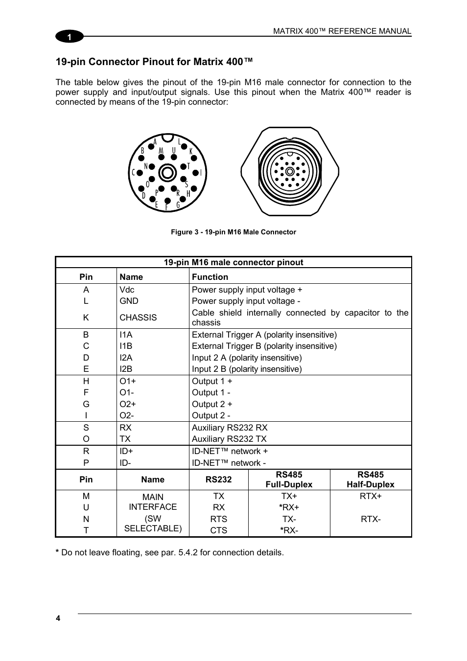 Datalogic Scanning Matrix 400 User Manual | Page 14 / 142
