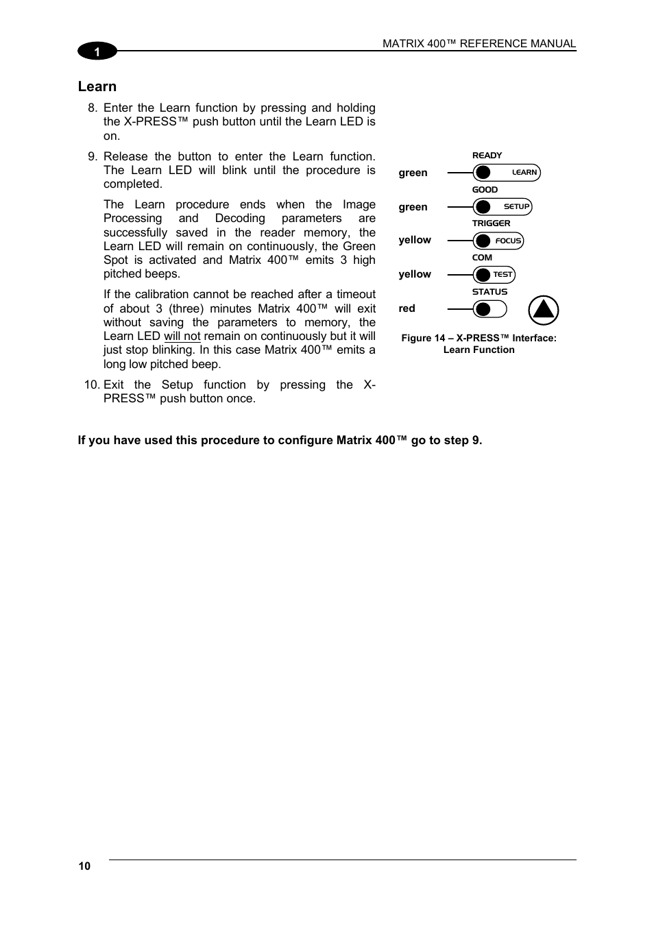 Learn | Datalogic Scanning Matrix 400 User Manual | Page 20 / 142