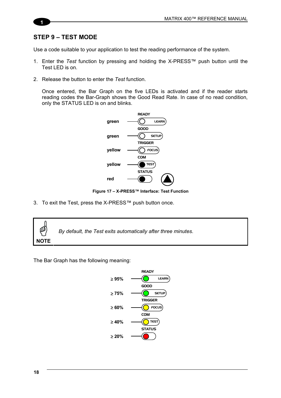 Step 9 – test mode | Datalogic Scanning Matrix 400 User Manual | Page 28 / 142