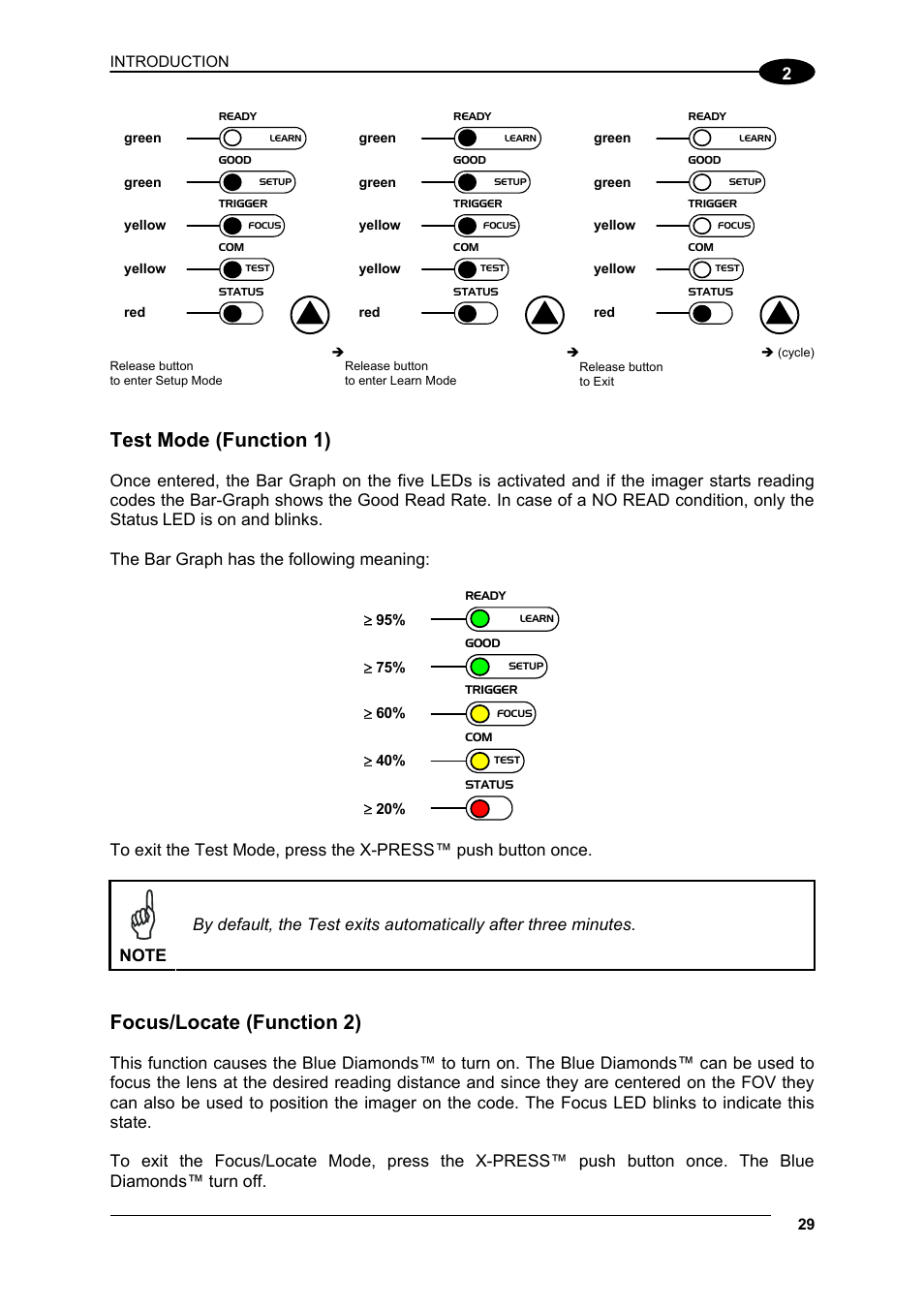 Test mode (function 1), Focus/locate (function 2) | Datalogic Scanning Matrix 400 User Manual | Page 39 / 142