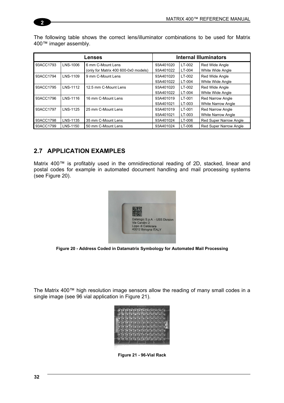 7 application examples, Application examples, Internal illuminators | Datalogic Scanning Matrix 400 User Manual | Page 42 / 142