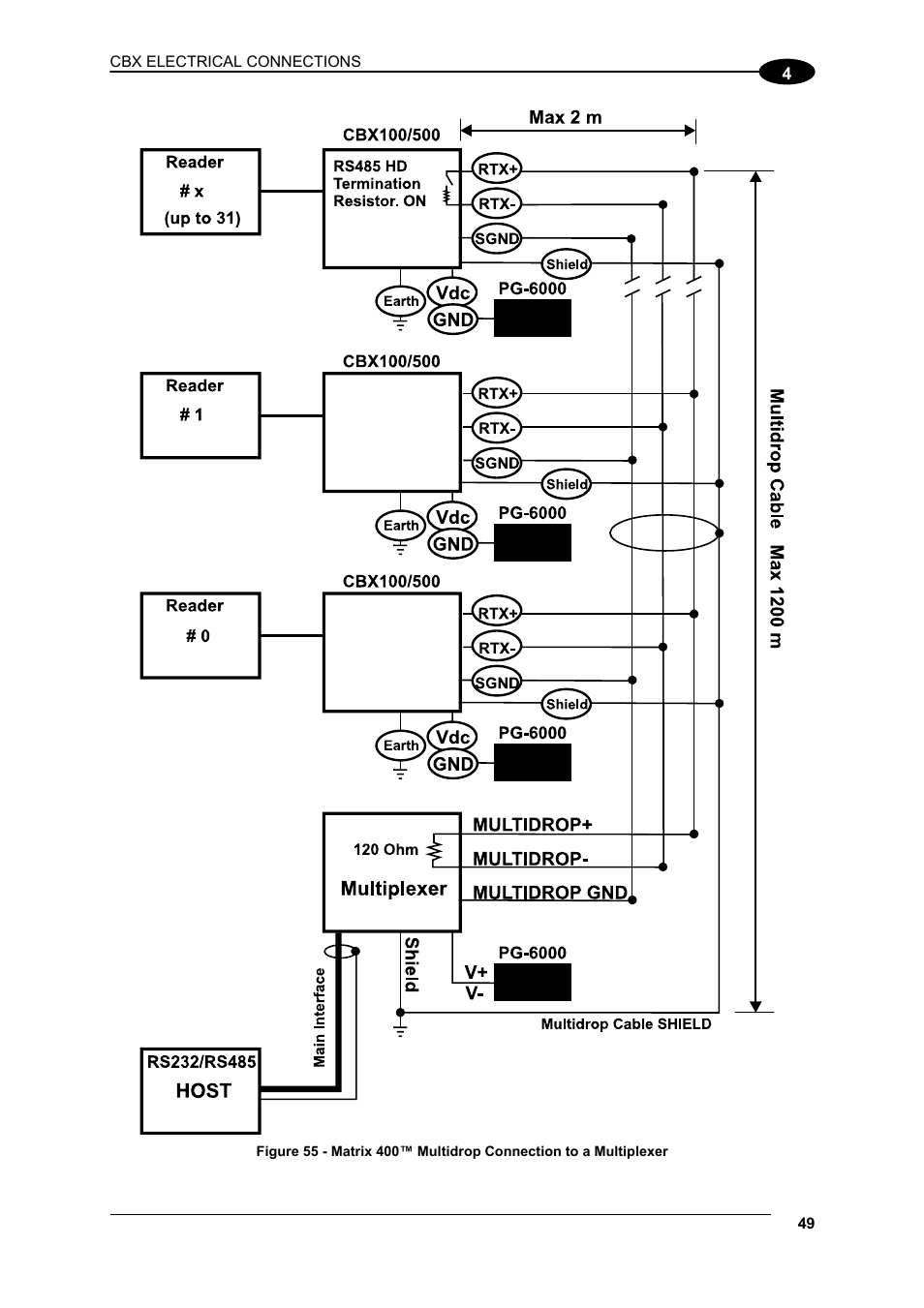 Datalogic Scanning Matrix 400 User Manual | Page 59 / 142