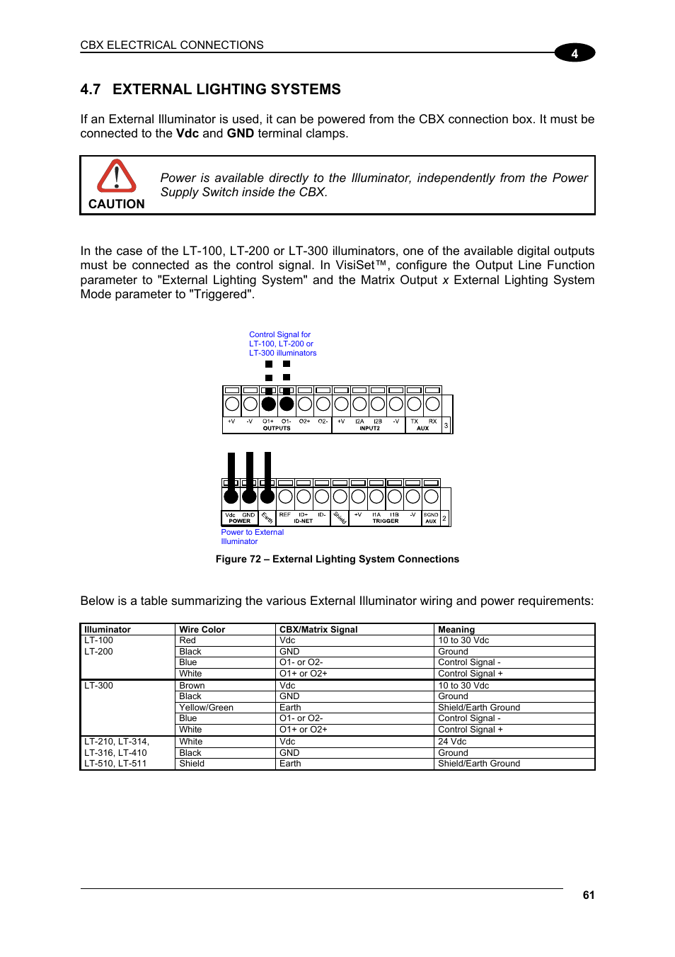 7 external lighting systems, External lighting systems | Datalogic Scanning Matrix 400 User Manual | Page 71 / 142