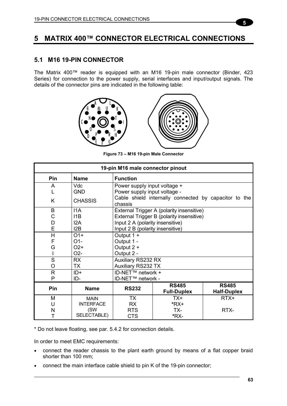 5 matrix 400™ connector electrical connections, 1 m16 19-pin connector, Matrix 400™ connector electrical connections | M16 19-pin connector | Datalogic Scanning Matrix 400 User Manual | Page 73 / 142