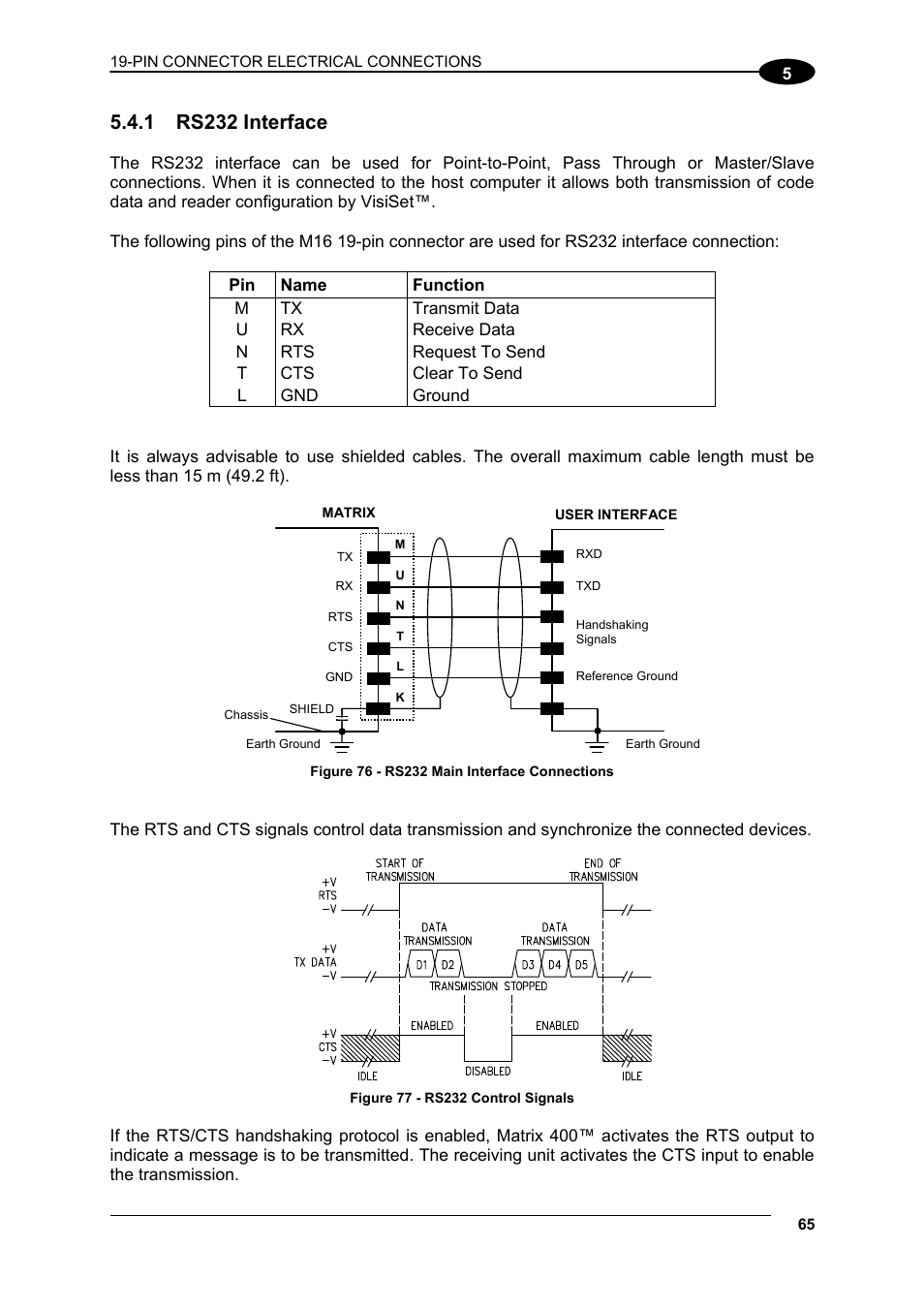 1 rs232 interface, Rs232 interface | Datalogic Scanning Matrix 400 User Manual | Page 75 / 142