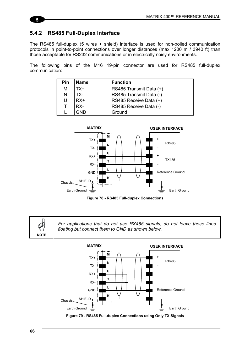 2 rs485 full-duplex interface, Rs485 full-duplex interface | Datalogic Scanning Matrix 400 User Manual | Page 76 / 142