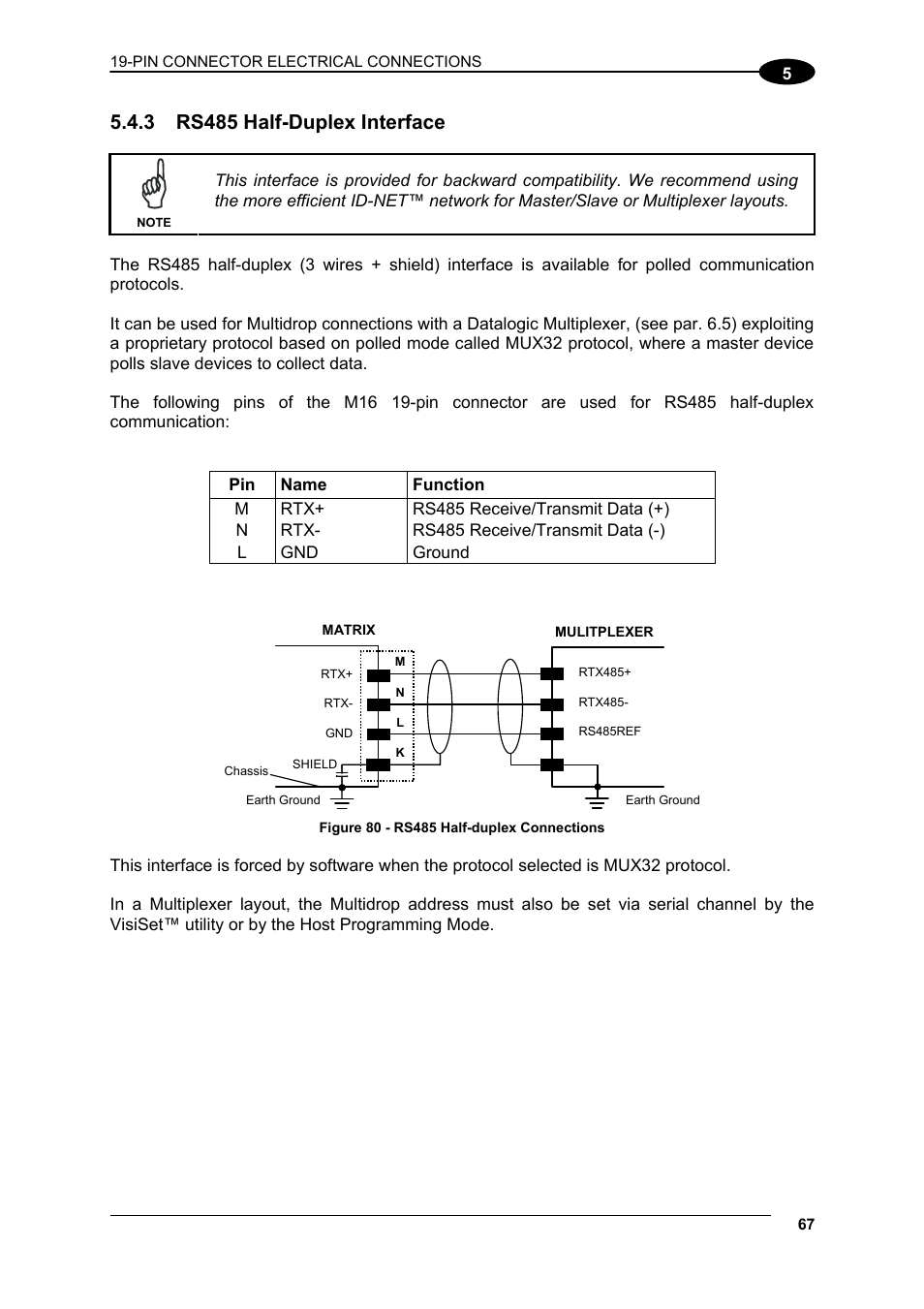 3 rs485 half-duplex interface, Rs485 half-duplex interface | Datalogic Scanning Matrix 400 User Manual | Page 77 / 142