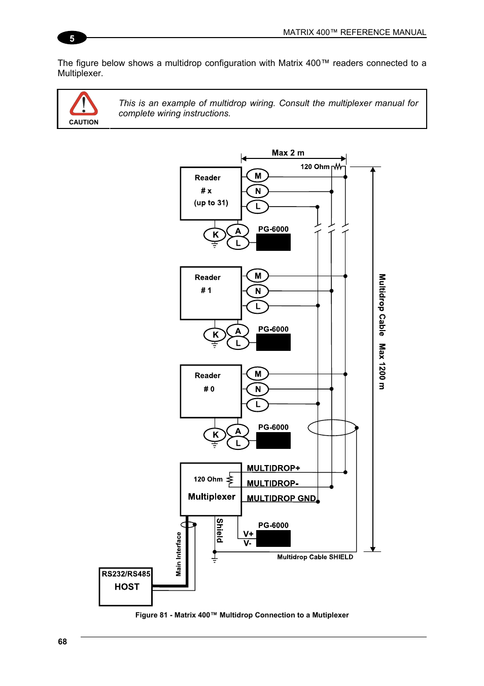Datalogic Scanning Matrix 400 User Manual | Page 78 / 142