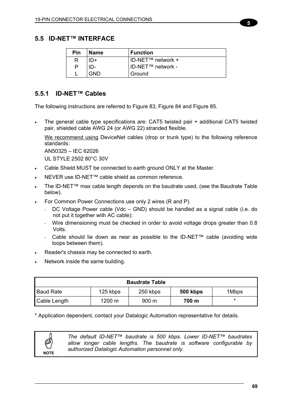 5 id-net™ interface, 1 id-net™ cables, Id-net™ interface | Id-net™ cables | Datalogic Scanning Matrix 400 User Manual | Page 79 / 142