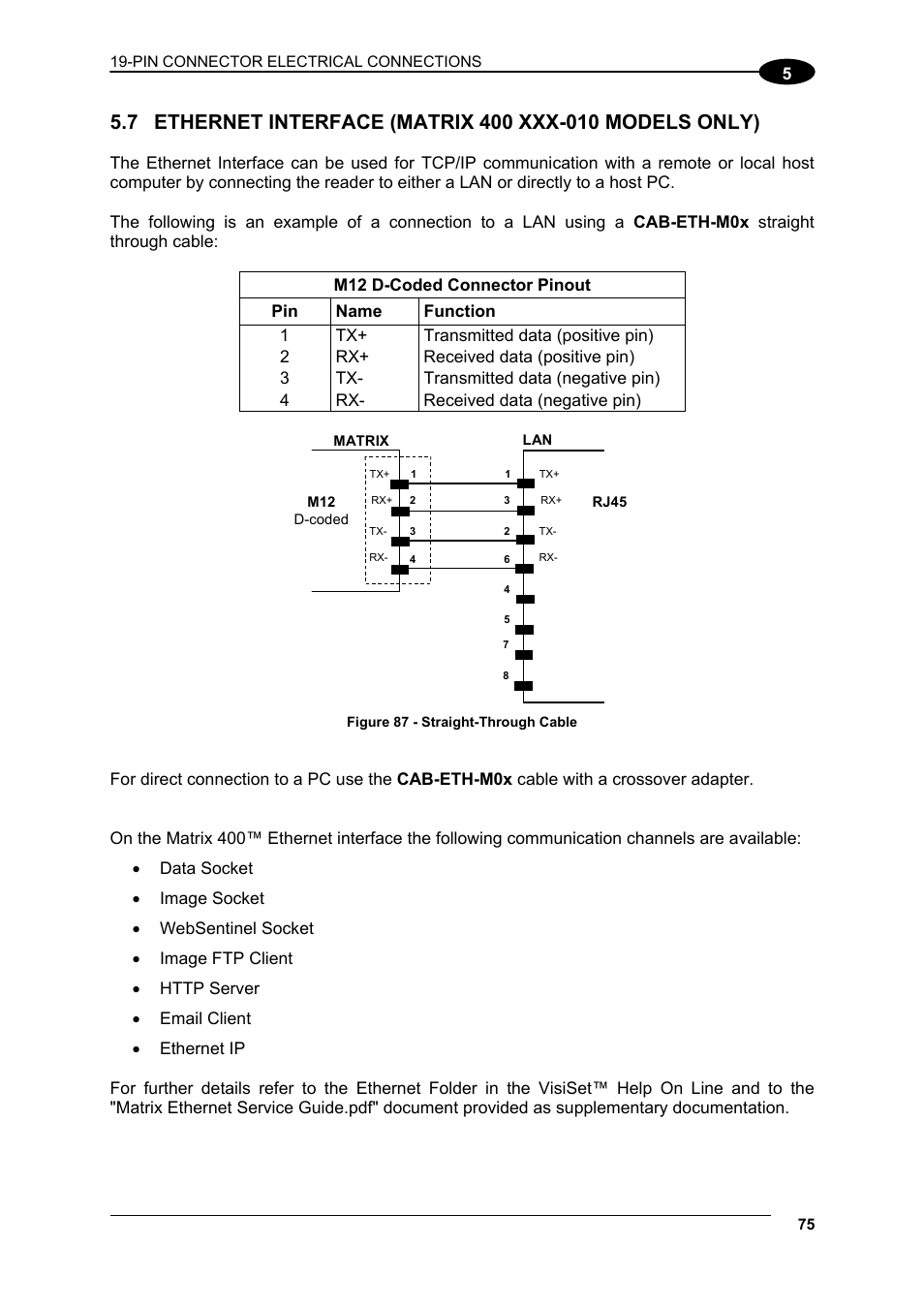 Datalogic Scanning Matrix 400 User Manual | Page 85 / 142