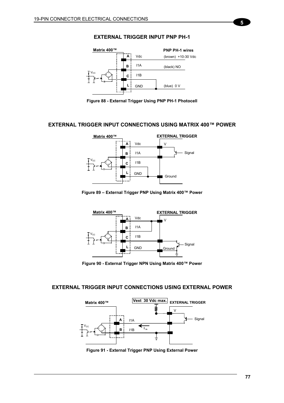 5 external trigger input pnp ph-1, Pin connector electrical connections | Datalogic Scanning Matrix 400 User Manual | Page 87 / 142