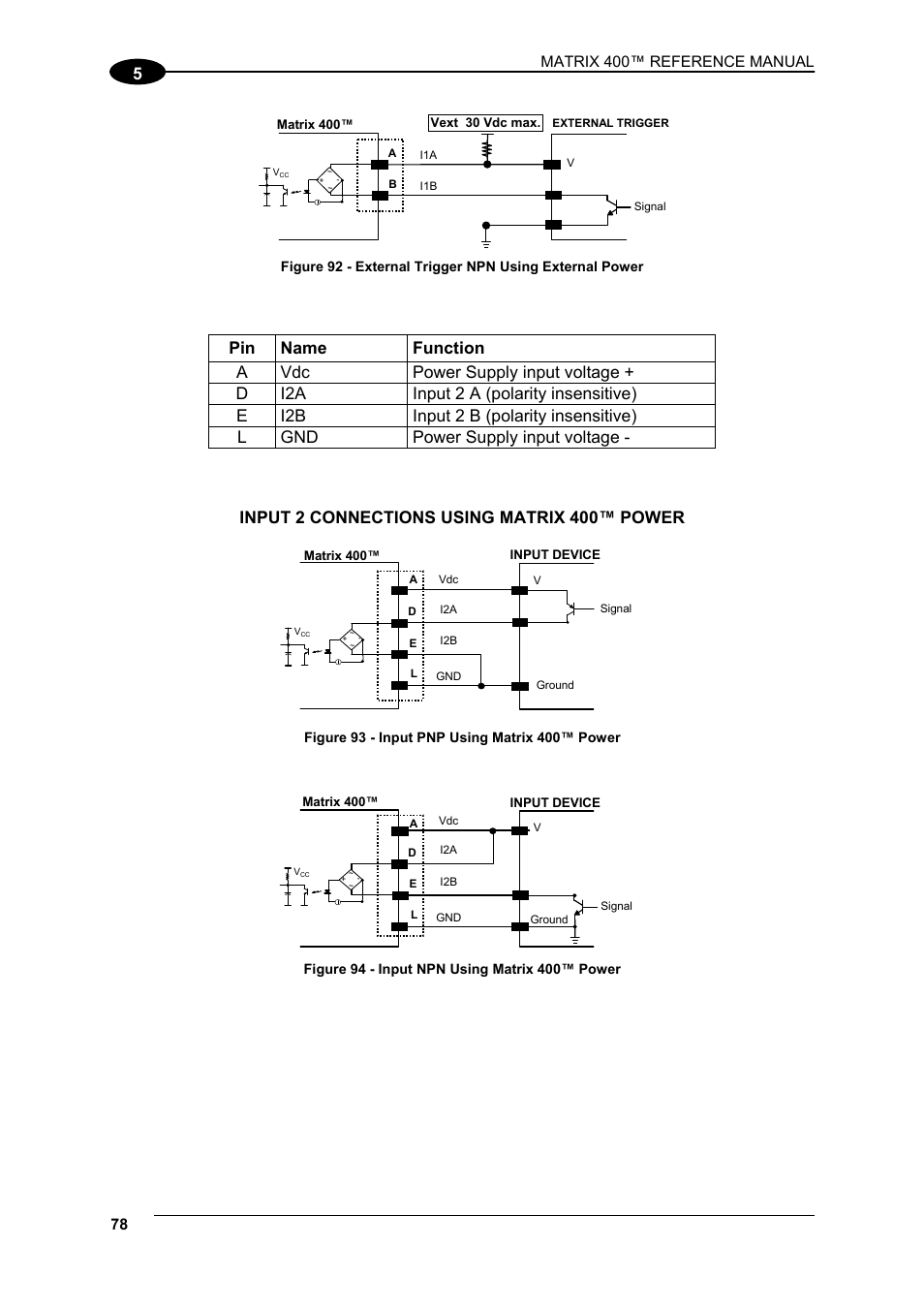 Datalogic Scanning Matrix 400 User Manual | Page 88 / 142