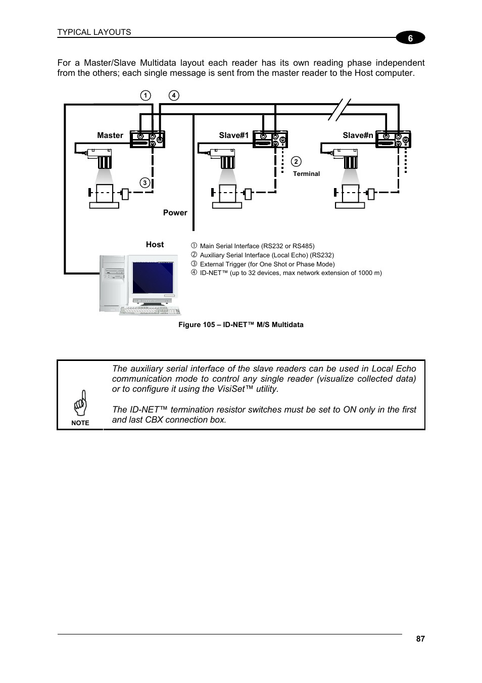 Datalogic Scanning Matrix 400 User Manual | Page 97 / 142