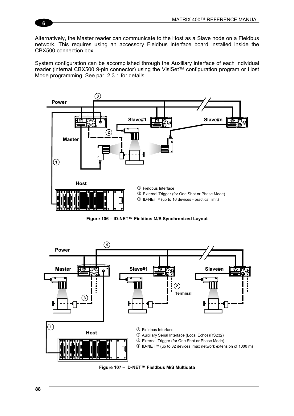 Datalogic Scanning Matrix 400 User Manual | Page 98 / 142