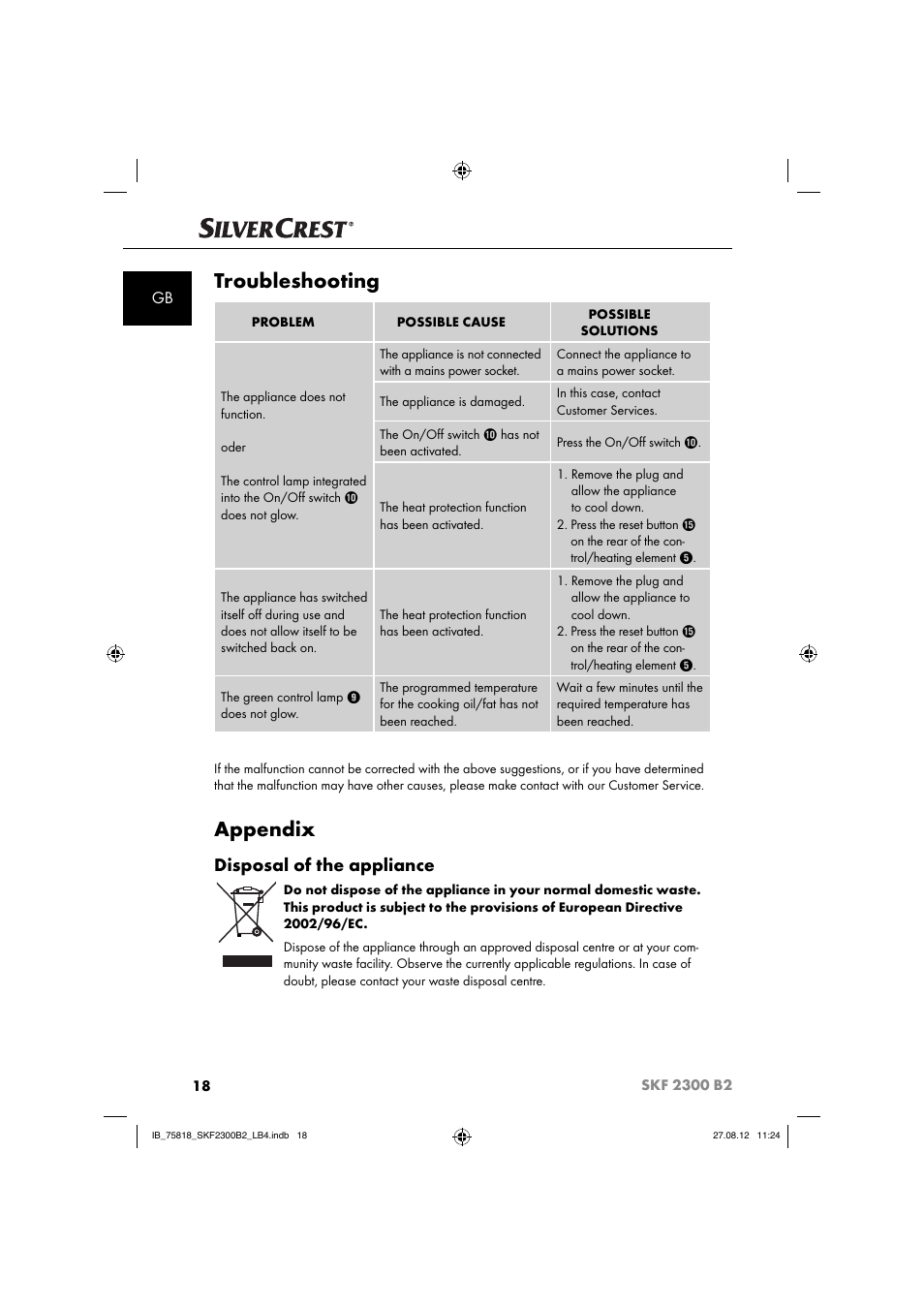 Troubleshooting, Appendix, Disposal of the appliance | Silvercrest SKF 2300 B2 User Manual | Page 21 / 104