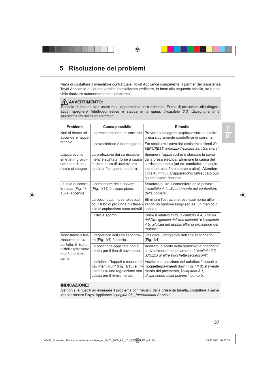 5 risoluzione dei problemi it mt | Silvercrest SMZS 1600 A1 User Manual | Page 37 / 98