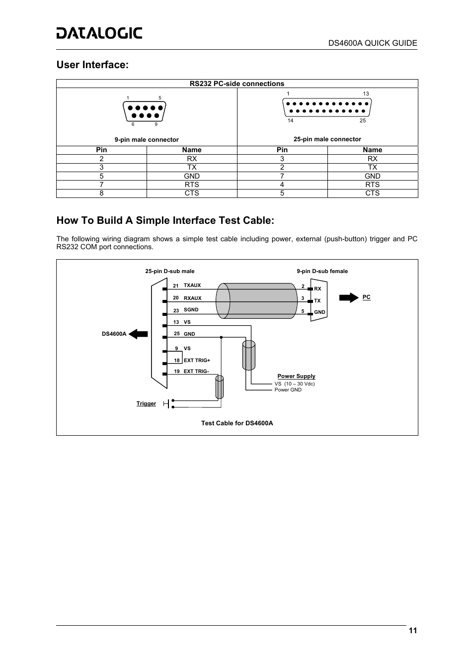 User interface, How to build a simple interface test cable | Datalogic Scanning Laser Barcode Reader DS4600A-2XX5 User Manual | Page 11 / 12