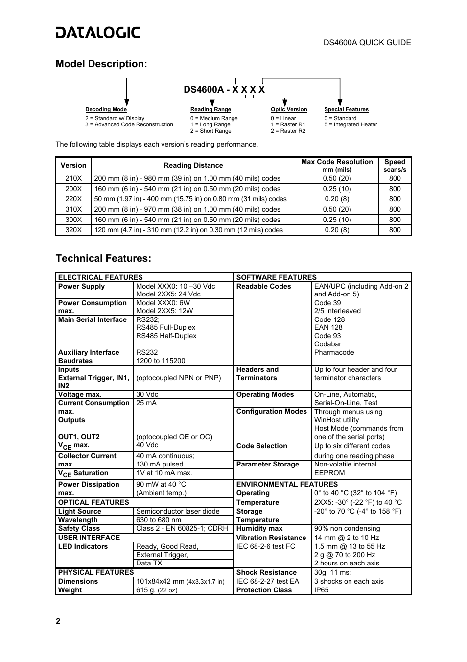 Model description, Technical features, Ds4600a - x x x x | Datalogic Scanning Laser Barcode Reader DS4600A-2XX5 User Manual | Page 2 / 12