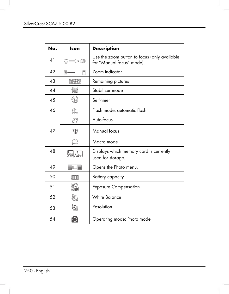 Silvercrest SCAZ 5.00 B2 User Manual | Page 252 / 296