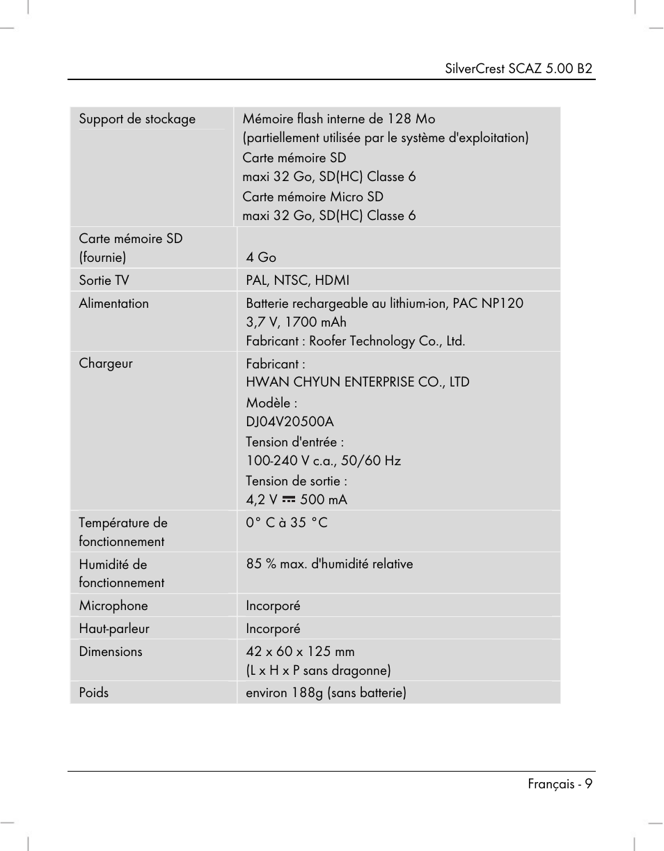 Silvercrest SCAZ 5.00 B2 User Manual | Page 11 / 222