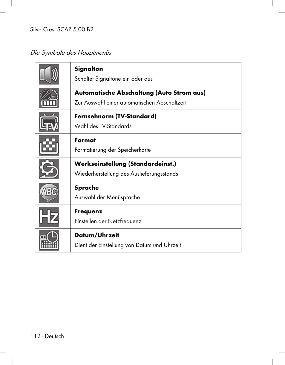 Die symbole des hauptmenüs | Silvercrest SCAZ 5.00 B2 User Manual | Page 114 / 222