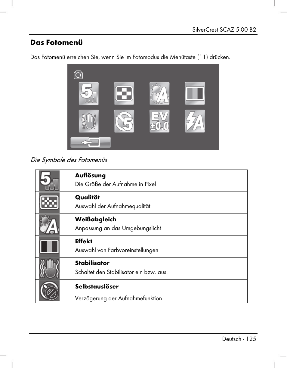 Das fotomenü, Die symbole des fotomenüs | Silvercrest SCAZ 5.00 B2 User Manual | Page 127 / 222