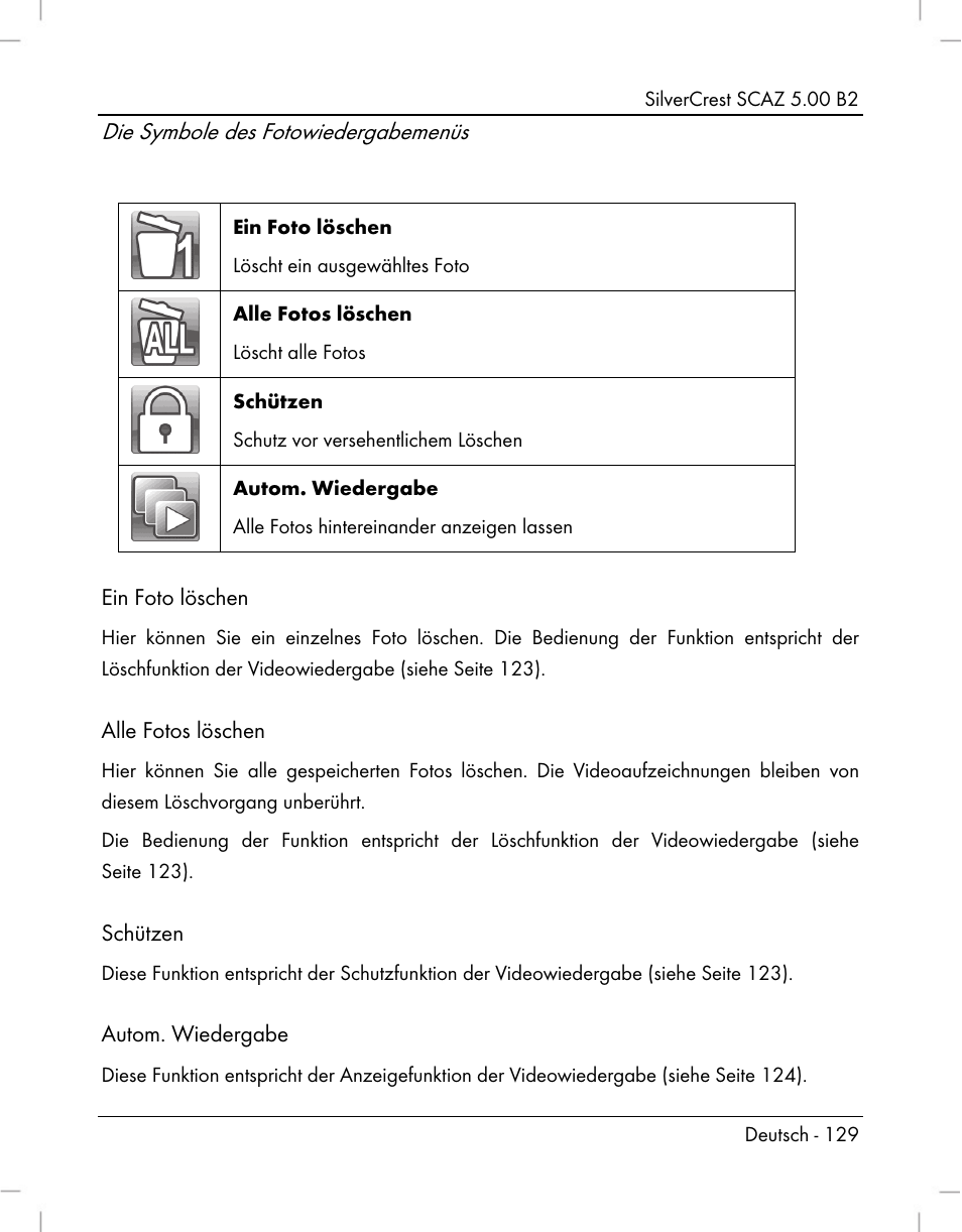 Die symbole des fotowiedergabemenüs | Silvercrest SCAZ 5.00 B2 User Manual | Page 131 / 222