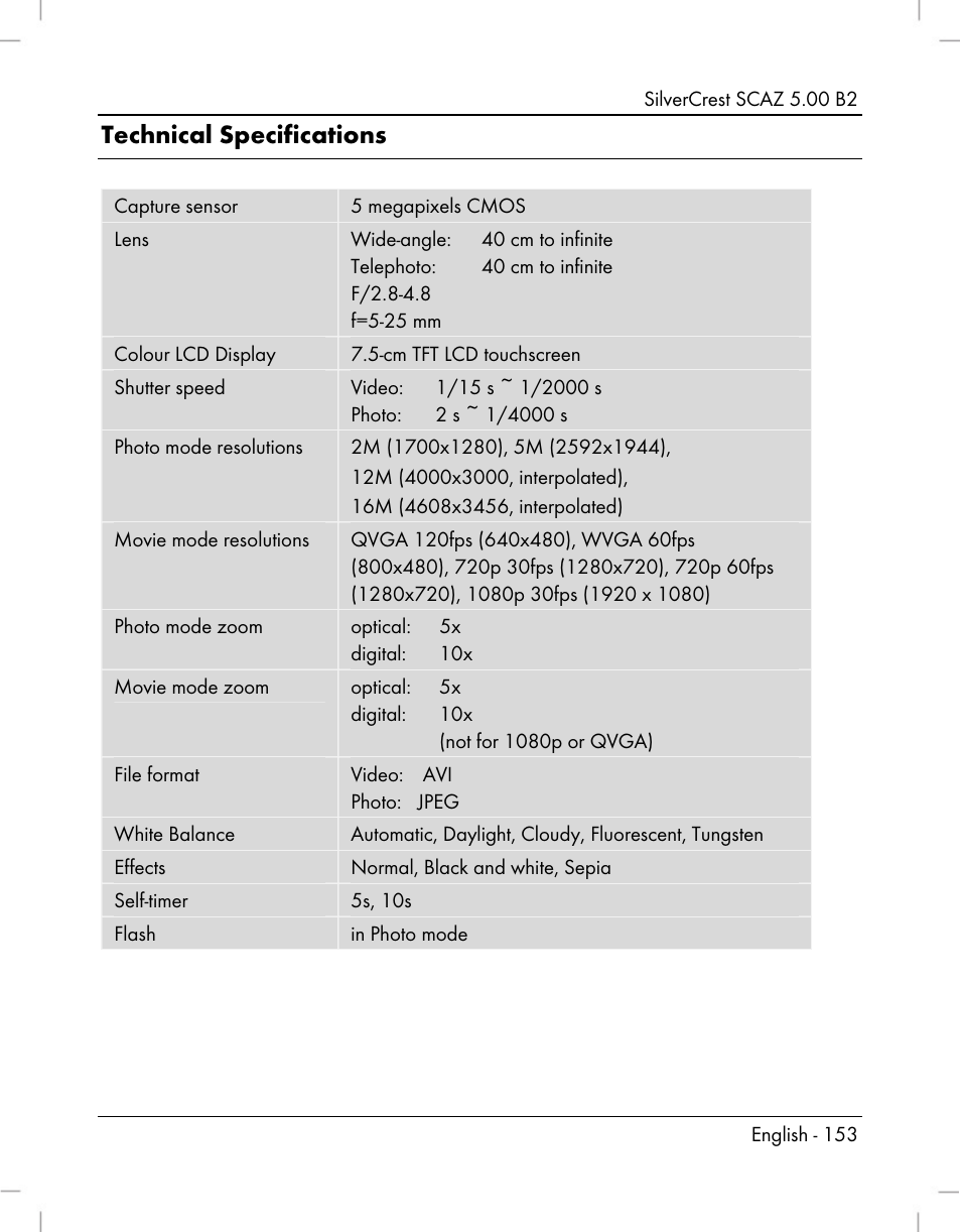 Technical specifications | Silvercrest SCAZ 5.00 B2 User Manual | Page 155 / 222