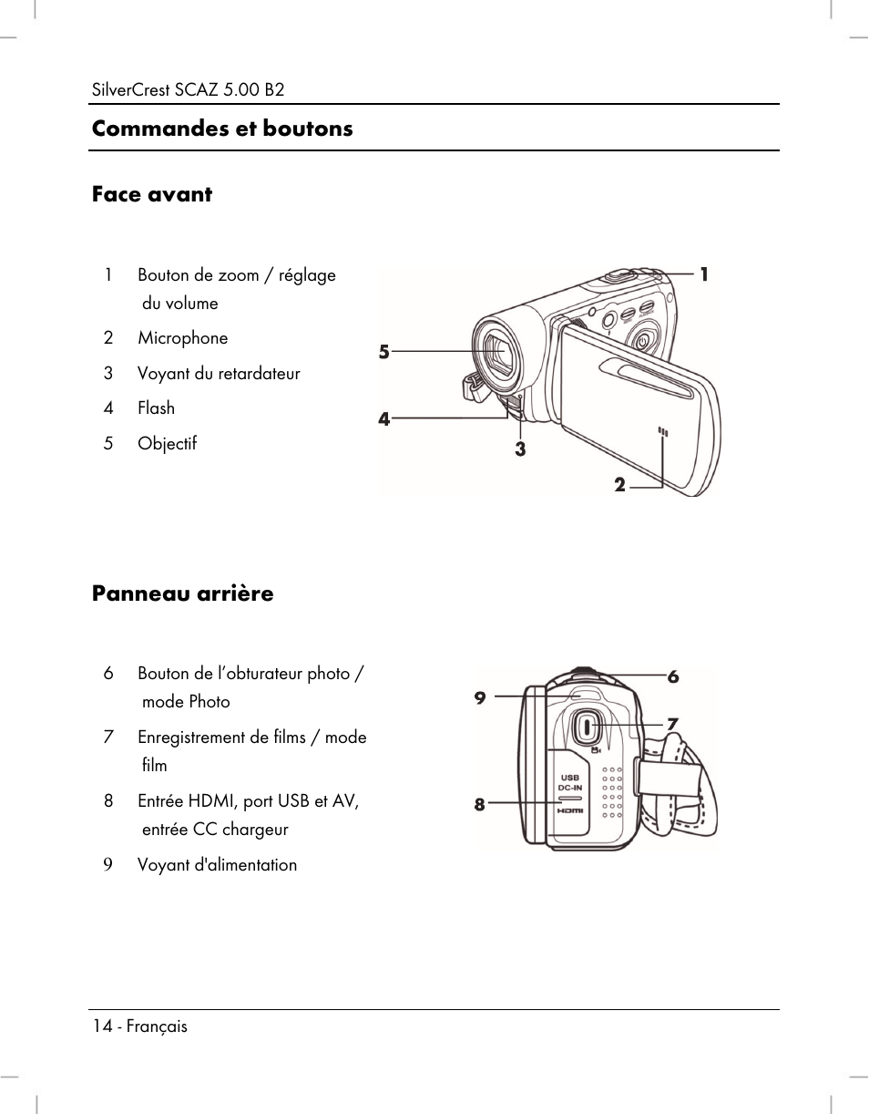 Commandes et boutons face avant, Panneau arrière | Silvercrest SCAZ 5.00 B2 User Manual | Page 16 / 222