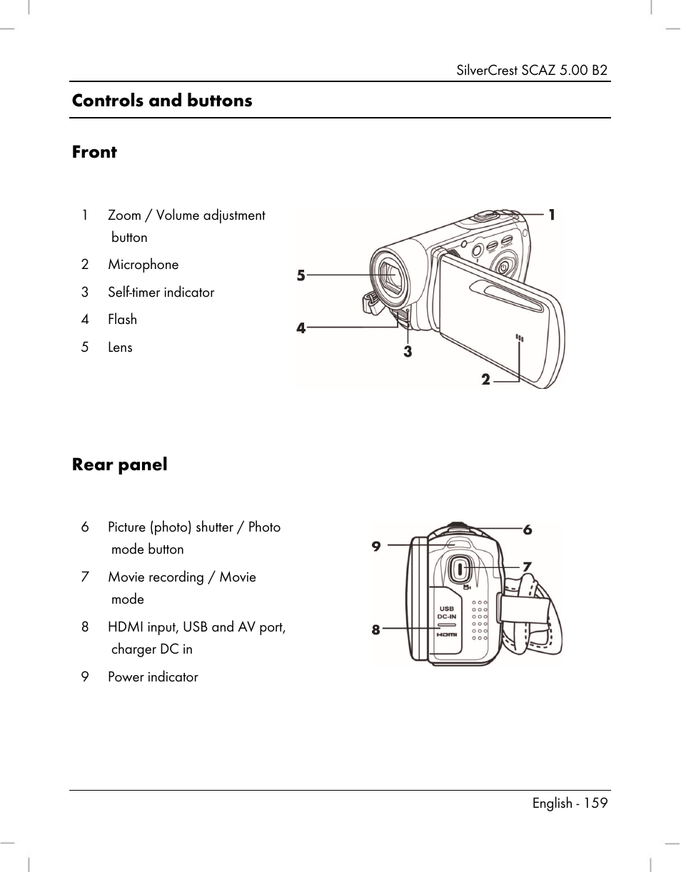 Controls and buttons front, Rear panel | Silvercrest SCAZ 5.00 B2 User Manual | Page 161 / 222