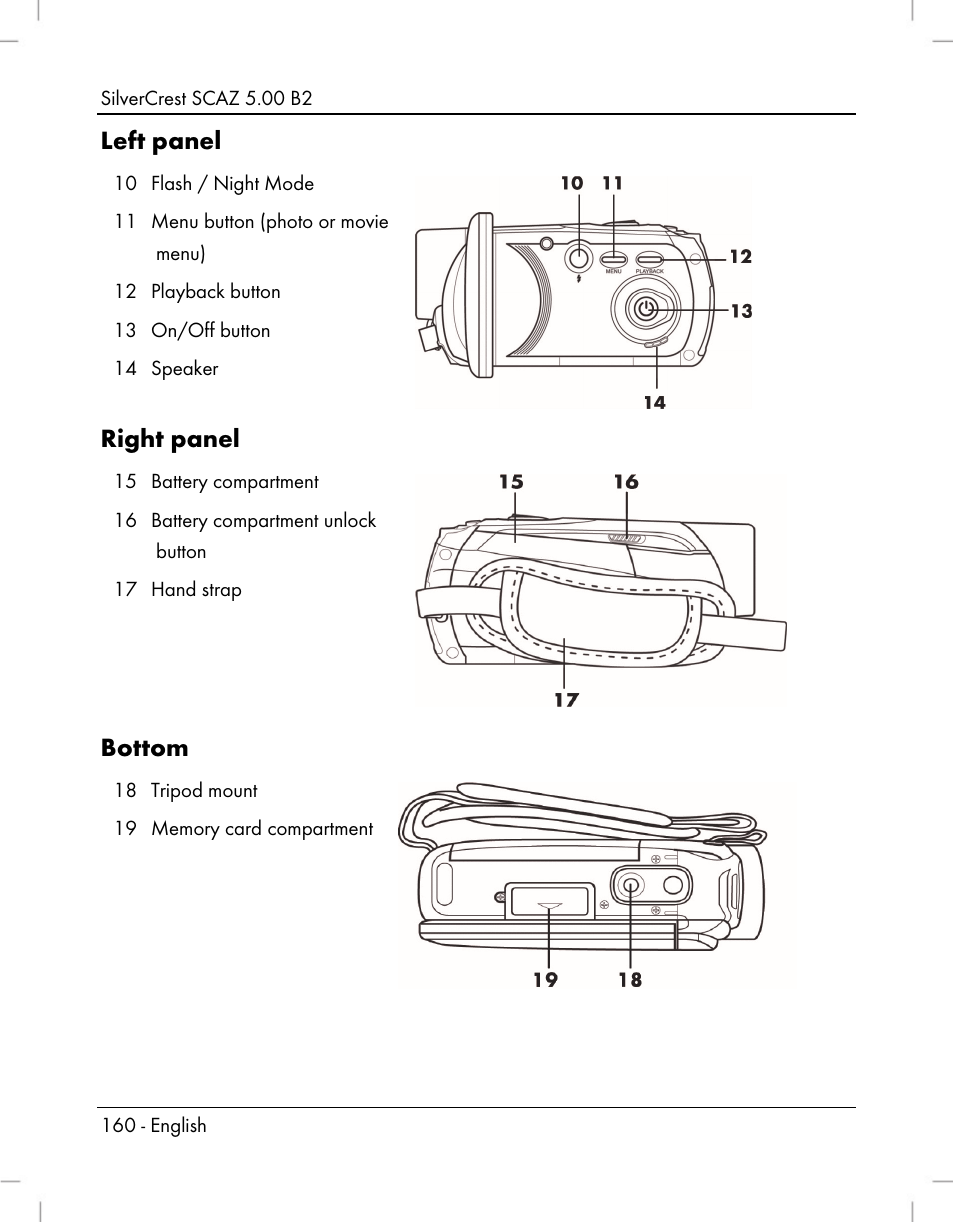 Left panel, Right panel, Bottom | Silvercrest SCAZ 5.00 B2 User Manual | Page 162 / 222