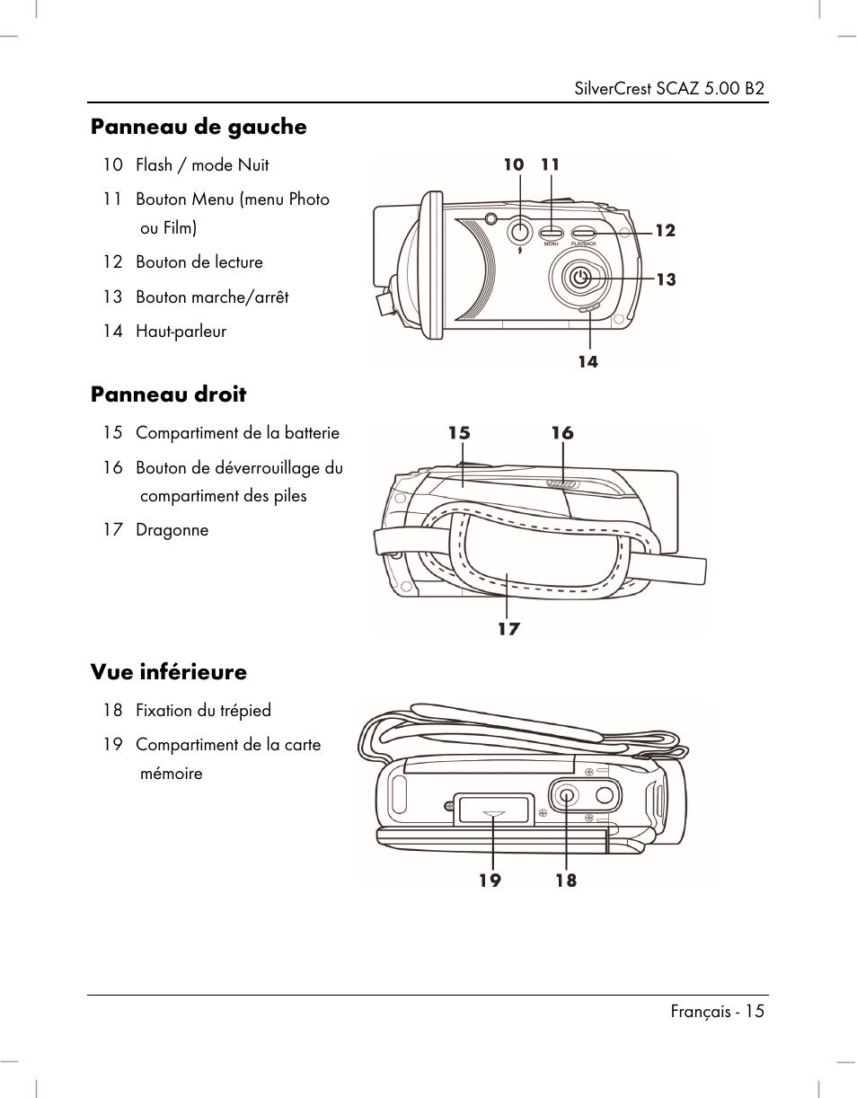 Panneau de gauche, Panneau droit, Vue inférieure | Silvercrest SCAZ 5.00 B2 User Manual | Page 17 / 222