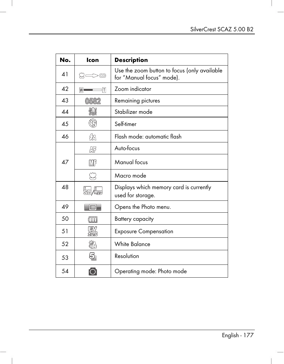 Silvercrest SCAZ 5.00 B2 User Manual | Page 179 / 222