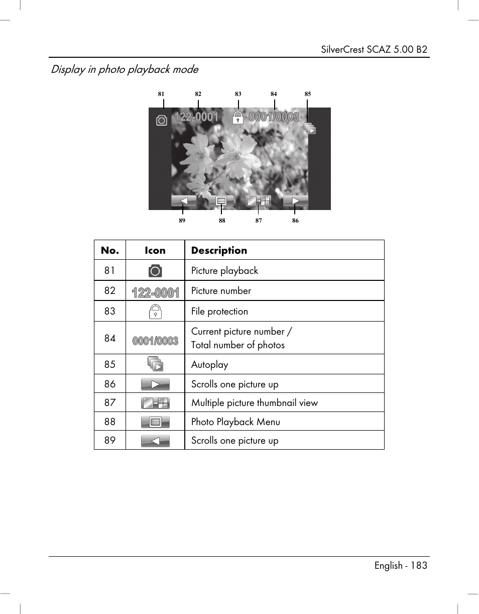 Display in photo playback mode | Silvercrest SCAZ 5.00 B2 User Manual | Page 185 / 222