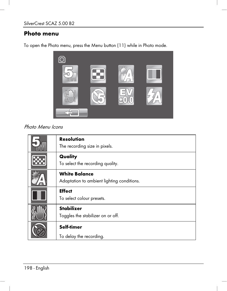 Photo menu, Photo menu icons | Silvercrest SCAZ 5.00 B2 User Manual | Page 200 / 222