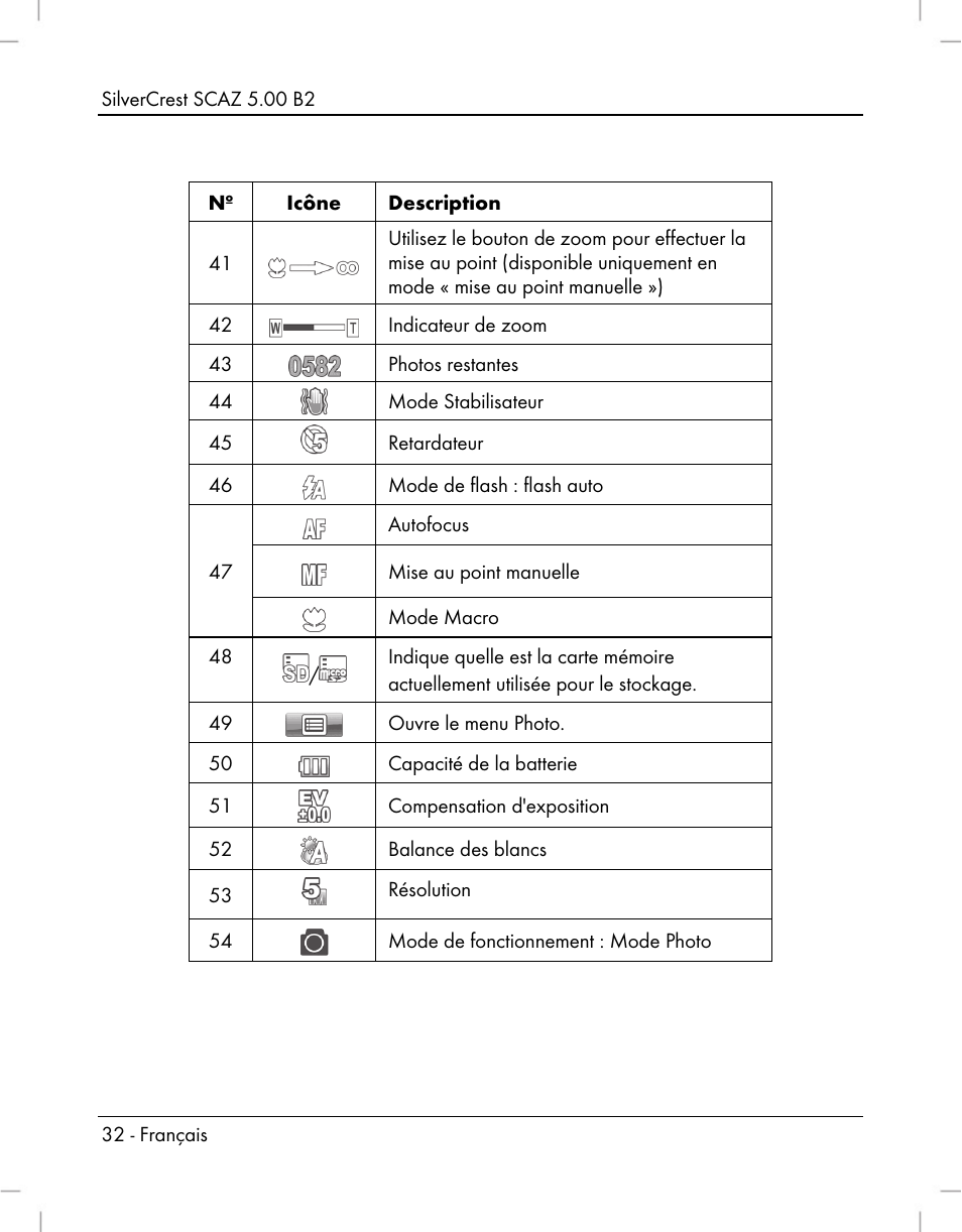 Silvercrest SCAZ 5.00 B2 User Manual | Page 34 / 222