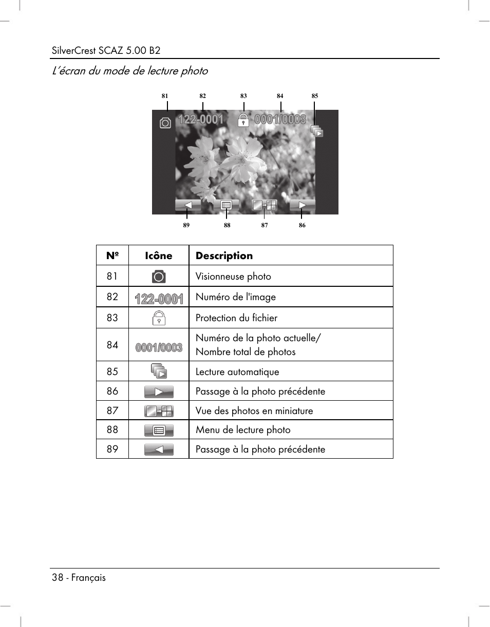 L’écran du mode de lecture photo | Silvercrest SCAZ 5.00 B2 User Manual | Page 40 / 222