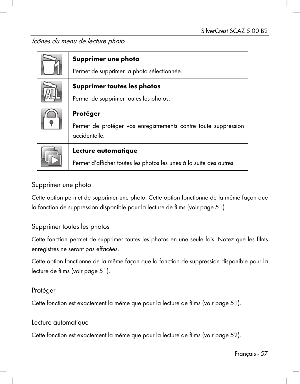 Icônes du menu de lecture photo | Silvercrest SCAZ 5.00 B2 User Manual | Page 59 / 222