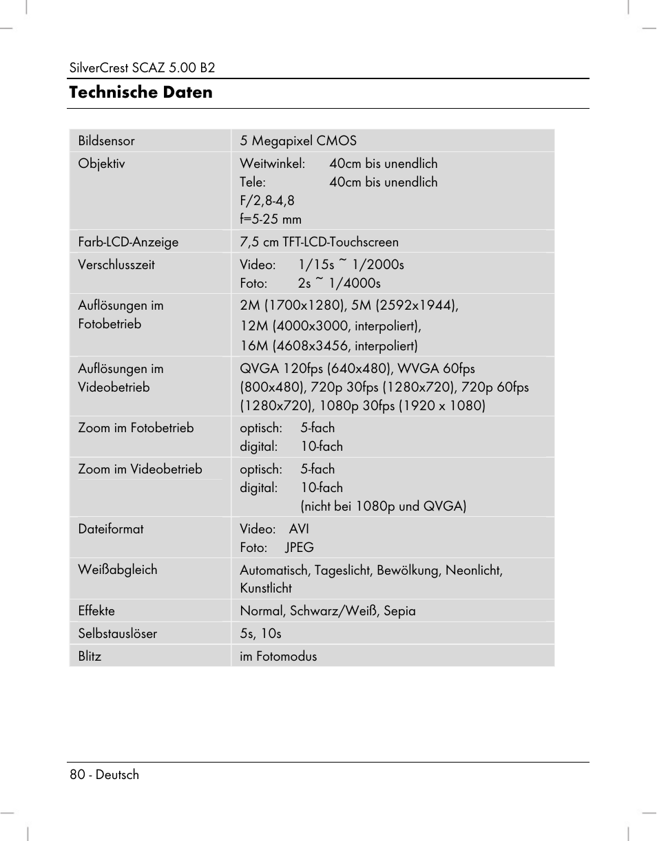 Technische daten | Silvercrest SCAZ 5.00 B2 User Manual | Page 82 / 222