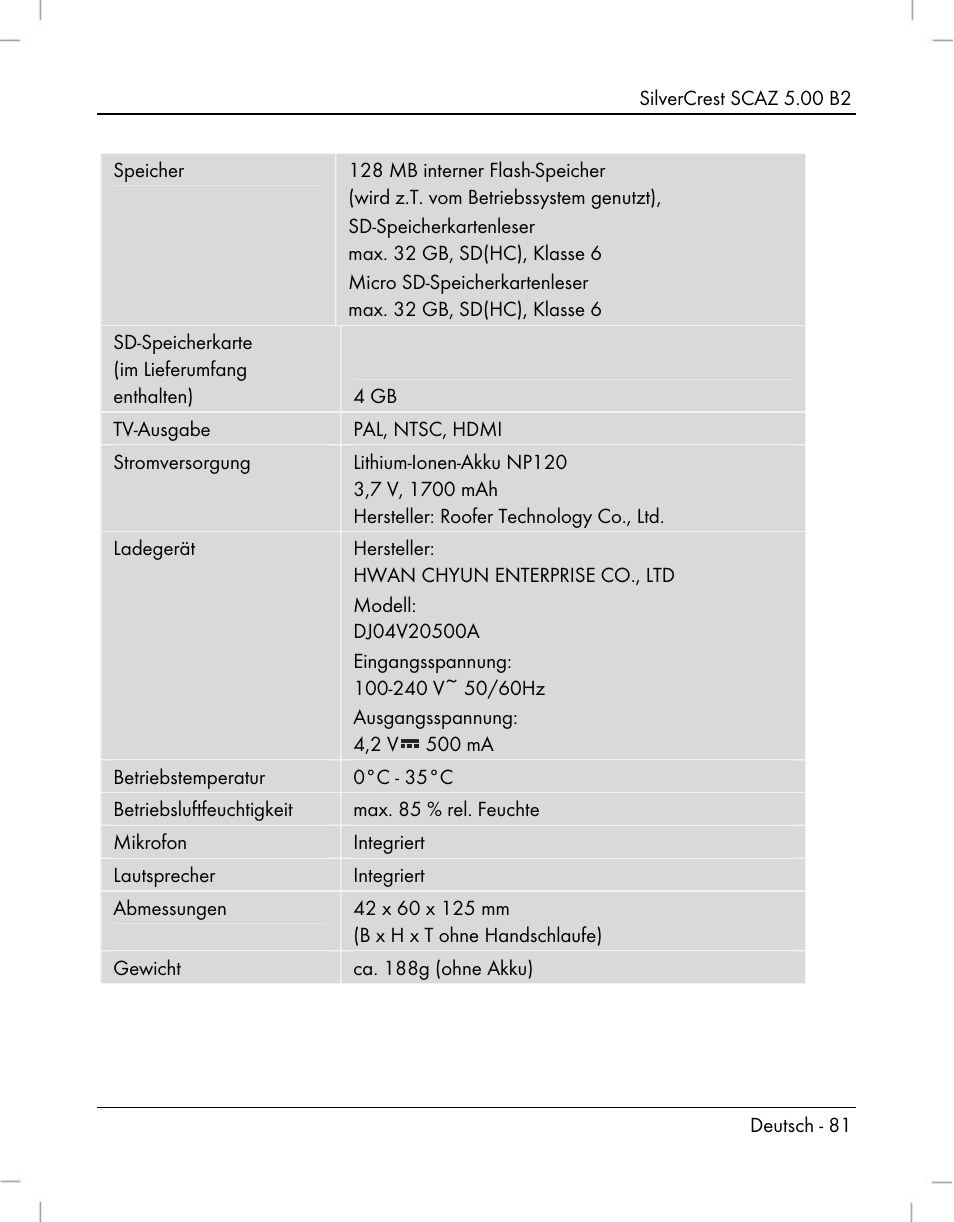 Silvercrest SCAZ 5.00 B2 User Manual | Page 83 / 222