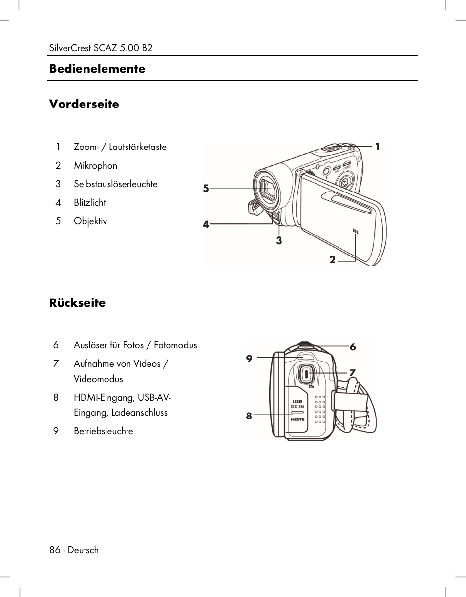 Bedienelemente vorderseite, Rückseite | Silvercrest SCAZ 5.00 B2 User Manual | Page 88 / 222