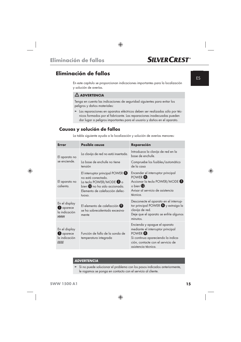 Eliminación de fallos, Causas y solución de fallos | Silvercrest SWW 1500 A1 User Manual | Page 17 / 92