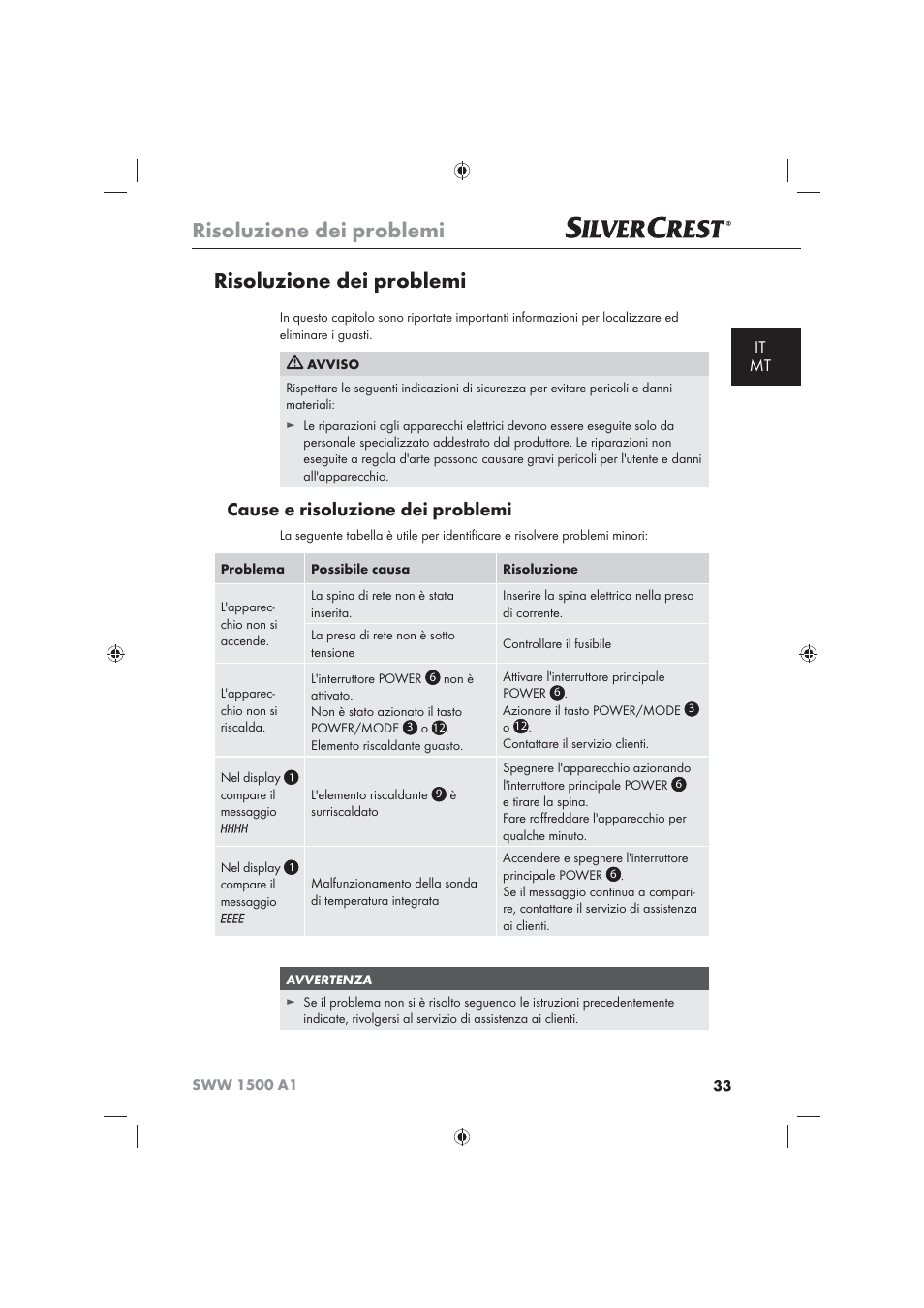 Risoluzione dei problemi, Cause e risoluzione dei problemi, It mt | Silvercrest SWW 1500 A1 User Manual | Page 35 / 92