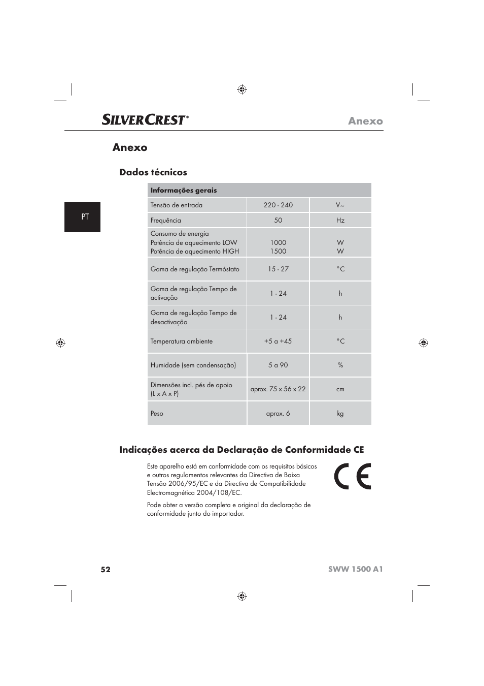 Anexo, Dados técnicos, Indicações acerca da declaração de conformidade ce | Silvercrest SWW 1500 A1 User Manual | Page 54 / 92