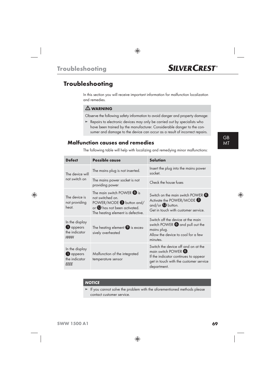 Troubleshooting, Malfunction causes and remedies, Gb mt | Silvercrest SWW 1500 A1 User Manual | Page 71 / 92
