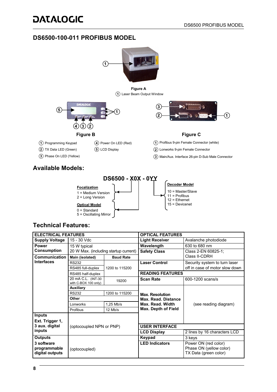 Ds6500-100-011 profibus model, Available models, Technical features | Datalogic Scanning DS6500-100-015 User Manual | Page 10 / 36