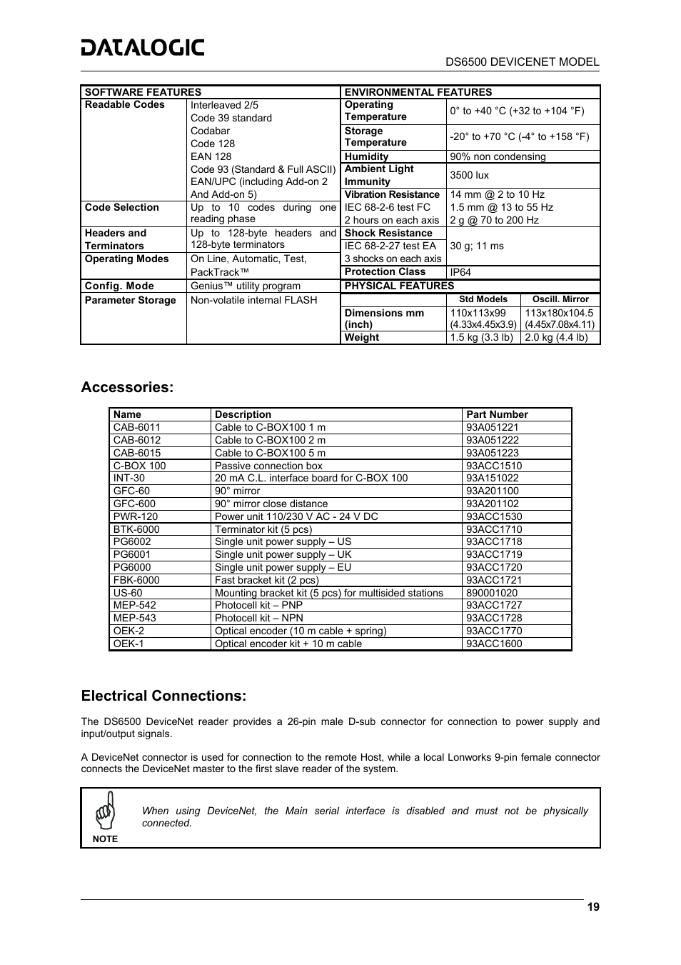 Accessories, Electrical connections | Datalogic Scanning DS6500-100-015 User Manual | Page 21 / 36