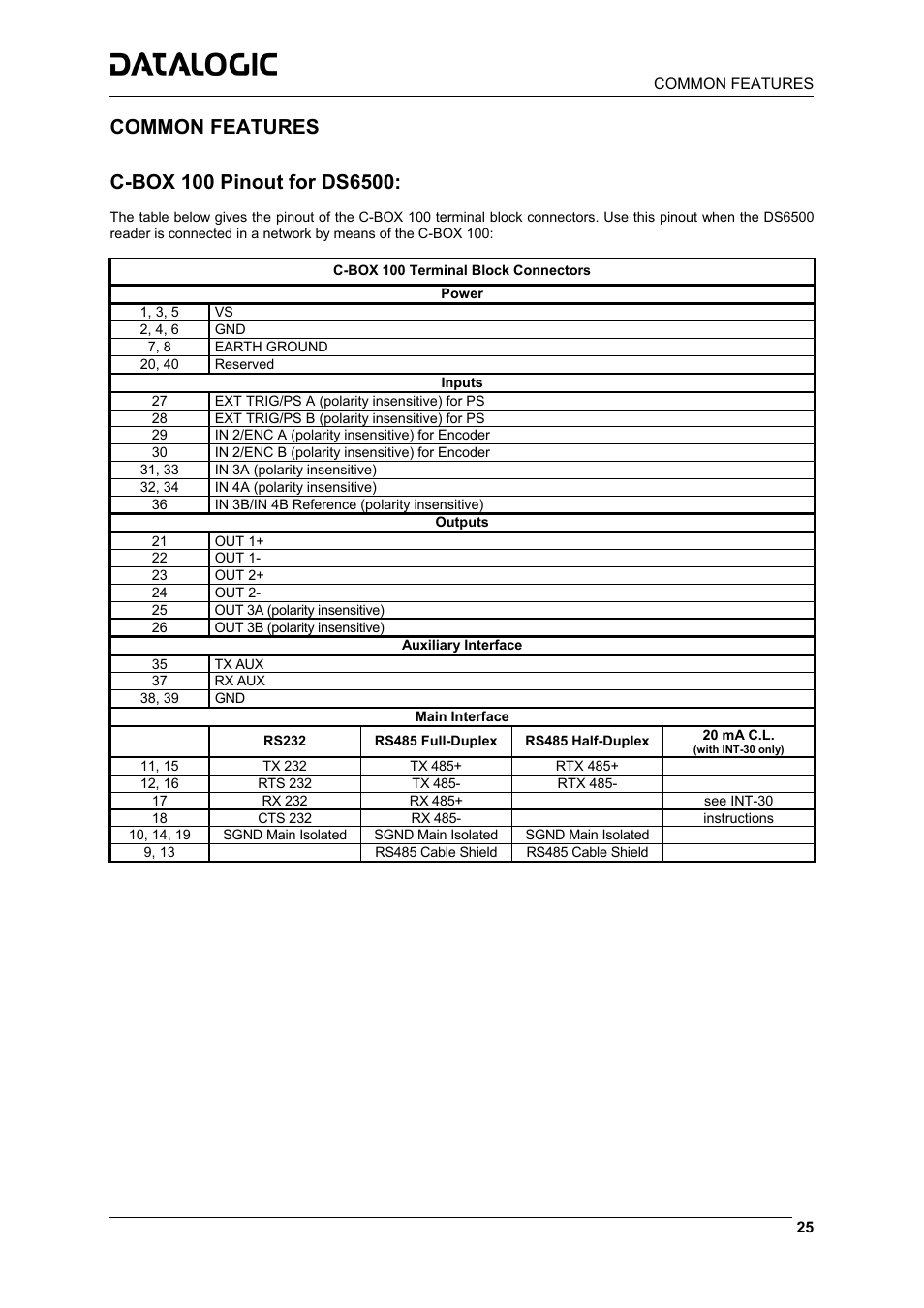Common features | Datalogic Scanning DS6500-100-015 User Manual | Page 27 / 36